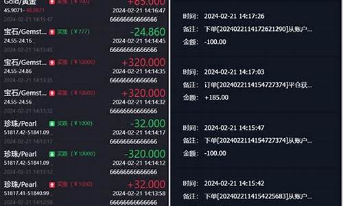 贵金属交易系统源码_贵金属交易app源码