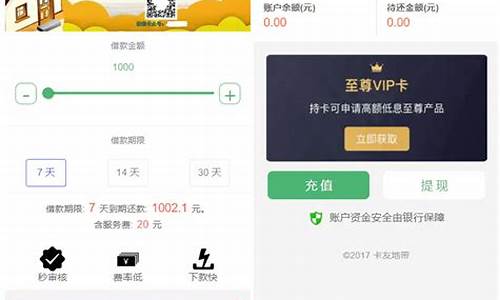 贷款公众源码_贷款公众源码怎么弄