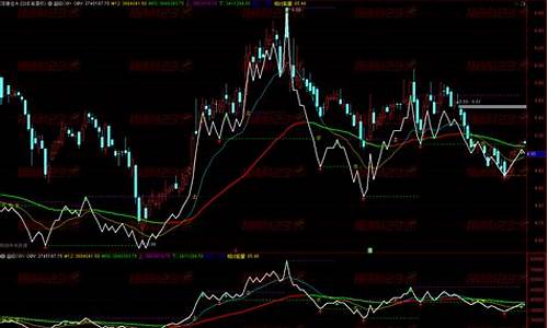 超级obv选股公式源码_obv突破选股公式