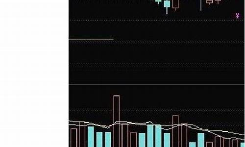 超级资金指标源码_超级资金指标源码无未来