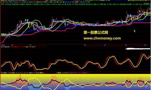 趋势赢家源码_趋势赢家源码下载