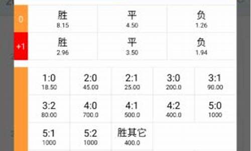 足球下单源码_足球下单助手