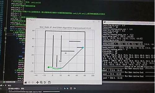 路径规划源码_路径规划源码怎么找