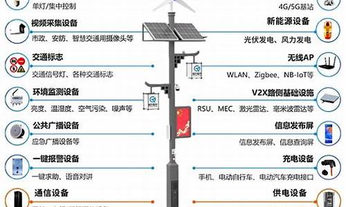 路灯源码安装_路灯安装程序