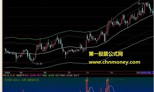 轨道公式源码_轨道算法