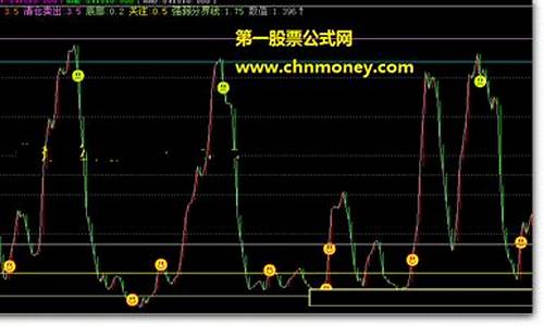 软钢指标源码_软钢强度指标