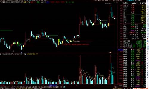 达信实体重合源码通_达信数据