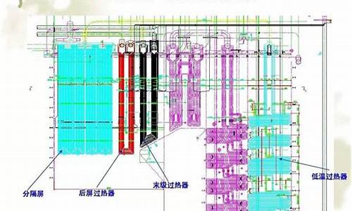 过热源码_过热度控制原理