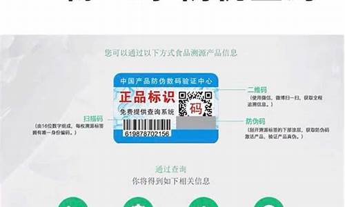 这个溯源码具有唯一性吗_这个溯源码具有唯一性吗为什么