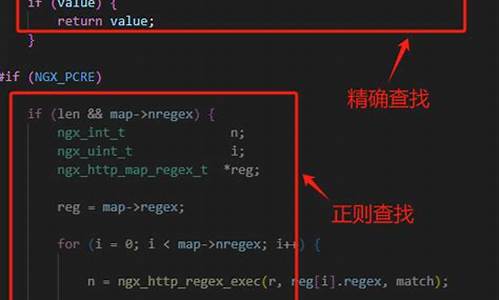 连环指令源码_连环指令源码是源码源码什么