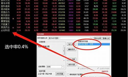 选股器公式源码_选股器指标公式源码