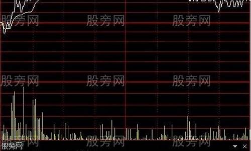 通达信5分钟k线源码_通达信五分钟数据