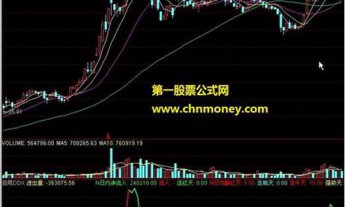 通达信ddx源码_通达信源码大全