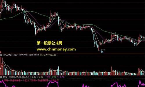 通达信一条龙指标源码_通达信龙头指标