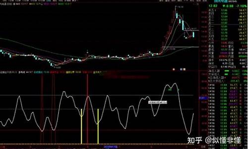 通达信主升浪源码在哪找_通达信主升浪源码在哪找出来