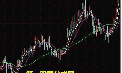 通达信二十四节气源码