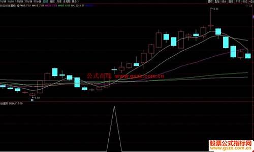 通达信倍量阴线公式源码_通达信 倍量