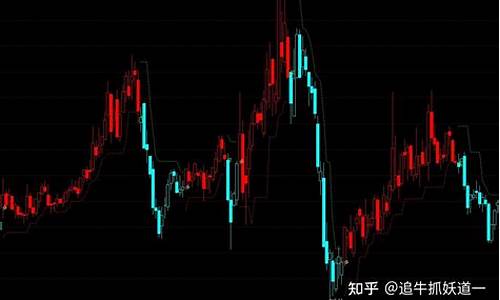 通达信四季波段指标源码_股票四季理论指标