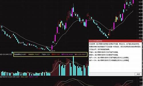 通达信封单的源码_通达信封单的源码怎么设置