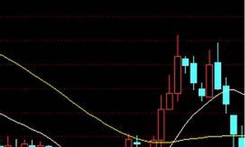 通达信手机版公式选股源码_通达信手机版 选股器