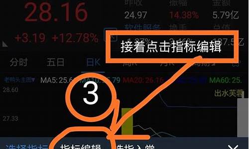 通达信手机版选股指标源码_通达信手机选股指标源码大全