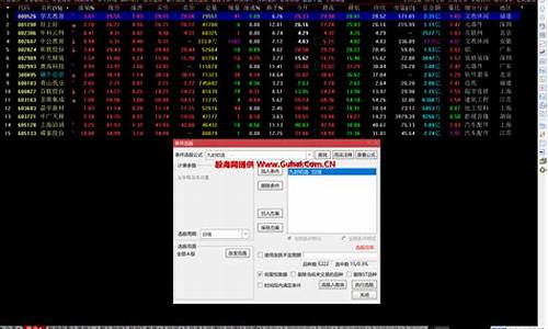 通达信打板资金公式源码_通达信打板资金指标