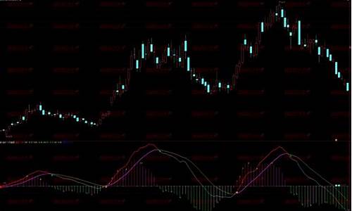 通达信时间窗变盘选股源码_变盘时间窗口指标公式