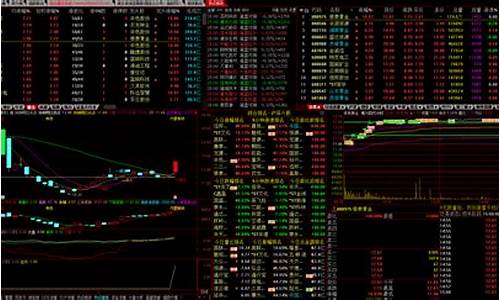 通达信热点板块公式源码_通达信热点板块指标