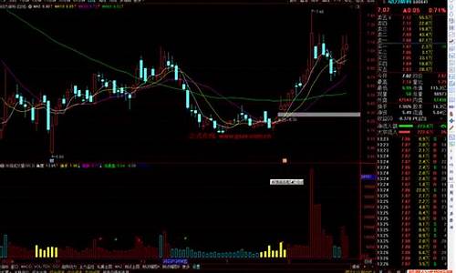 通达信玲珑2号指标源码_玲珑二号指标