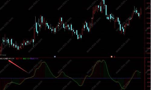 通达信电脑版系统公式源码_pc版通达信