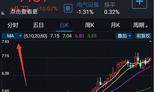 通达信矢量图手机指标源码_通达信手机app指标源码