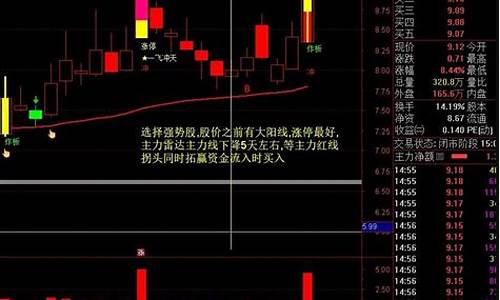 通达信筛选指标源码_通达信 筛选