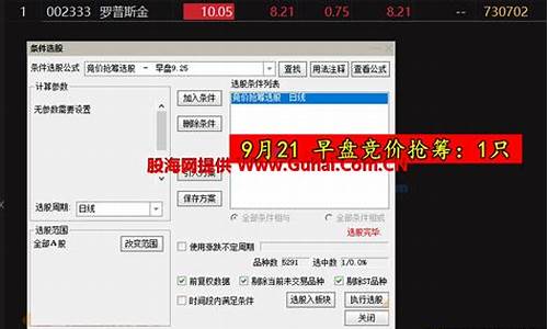 通达信量化竞价选股源码_通达信竞价量能选股