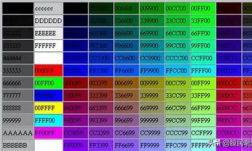 通达信颜色源码_通达信 颜色代码
