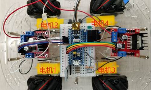 遥控控制源码_遥控控制源码怎么用