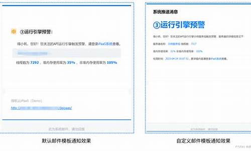 邮件预警源码_邮件预警源码是什么