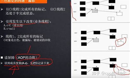 释放内存源码_释放内存源码什么意思