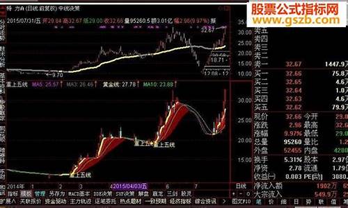 重上五线源码_重上五线源码怎么输入