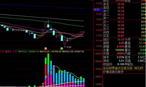 量135源码_量推源码第三代