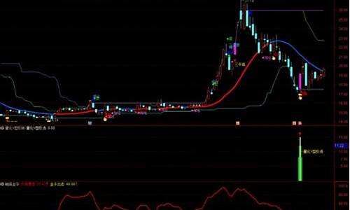 量化预警源码_量化预警源码有什么用