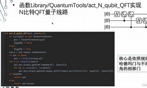 量子态时间演化源码_量子态随时间的演化