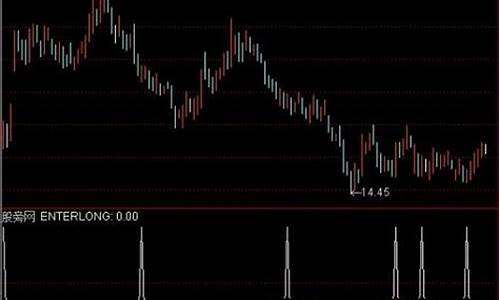 金三角选股源码指标_金三角选股源码指标是什么