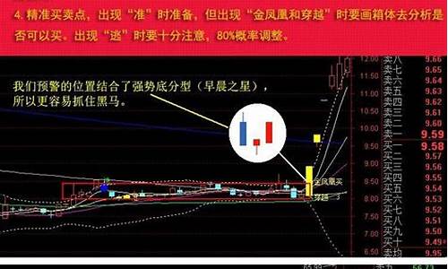 金凤凰穿越源码_金凤凰穿越指标怎么样