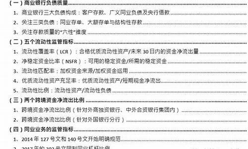 金融指标源码_金融指标源码是什么