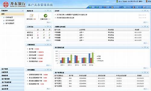 银行crm管理系统源码_银行crm管理系统源码怎么用