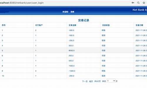 银行系统源码_银行系统源码PHP