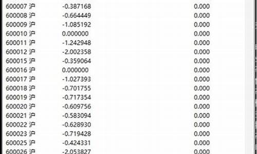 长度指标源码_长度指标源码是什么