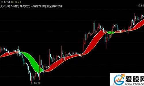 长短通吃源码_长通和短通