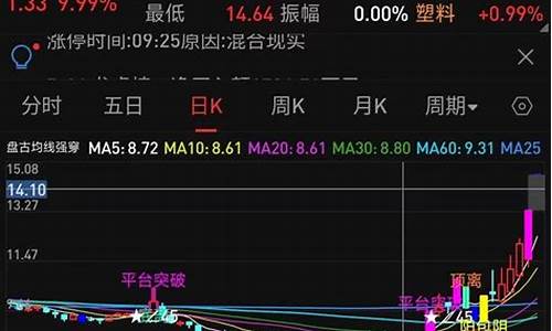 长阳重炮源码_长阳重炮形态后怎么操作