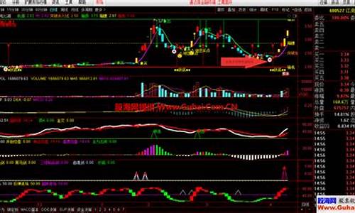 闪电指标源码_闪电指标源码是什么